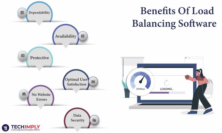 benefits of load balancing software